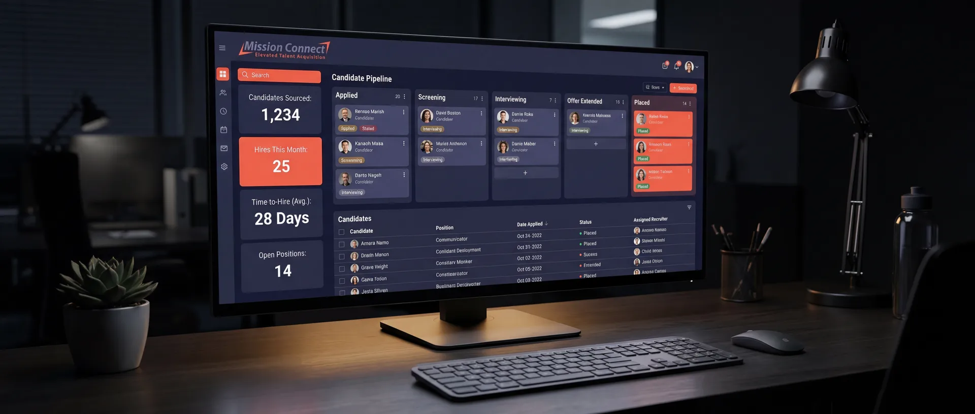 Mission Connect ETA — CRM dashboard